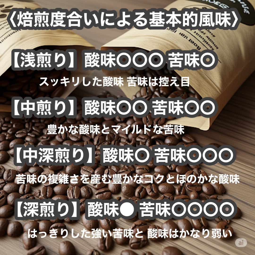 シングルオリジン豆のコーヒー豆、P CABIN COFFEE ROASTERの焙煎済み豆の写真