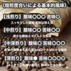 P CABIN ドリップ コーヒー ビター飲み比べ 【受注焙煎・自家焙煎コーヒー豆】【ドリップバッグ ドリップパック】【プチギフト ギフト】