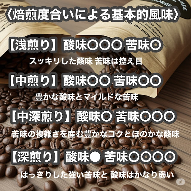P CABIN Original Blend コーヒーバッグ 【受注焙煎・自家焙煎コーヒー豆】【ティーバッグ式の抽出】【プチギフト ギフト】