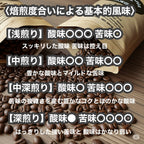 Ethiopia Sidamo G1 TADE GG Farm Natural（エチオピア シダモG1 タデGG農園 ナチュラル）100g【受注焙煎・自家焙煎コーヒー豆】【ラズベリーを感じさせる甘い香り】