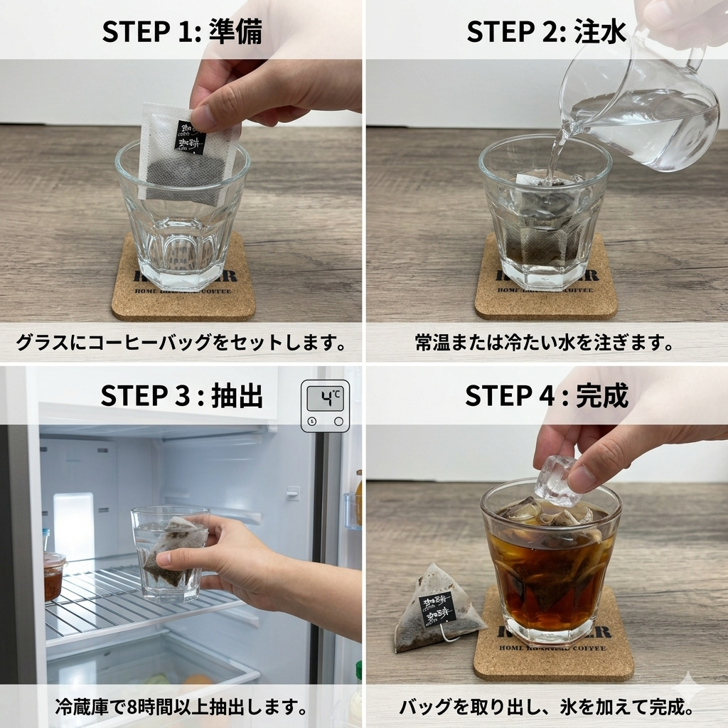 P CABIN コーヒーバッグ ビター飲み比べ【受注焙煎・自家焙煎コーヒー豆】【ティーバッグ式の抽出】【プチギフト ギフト】